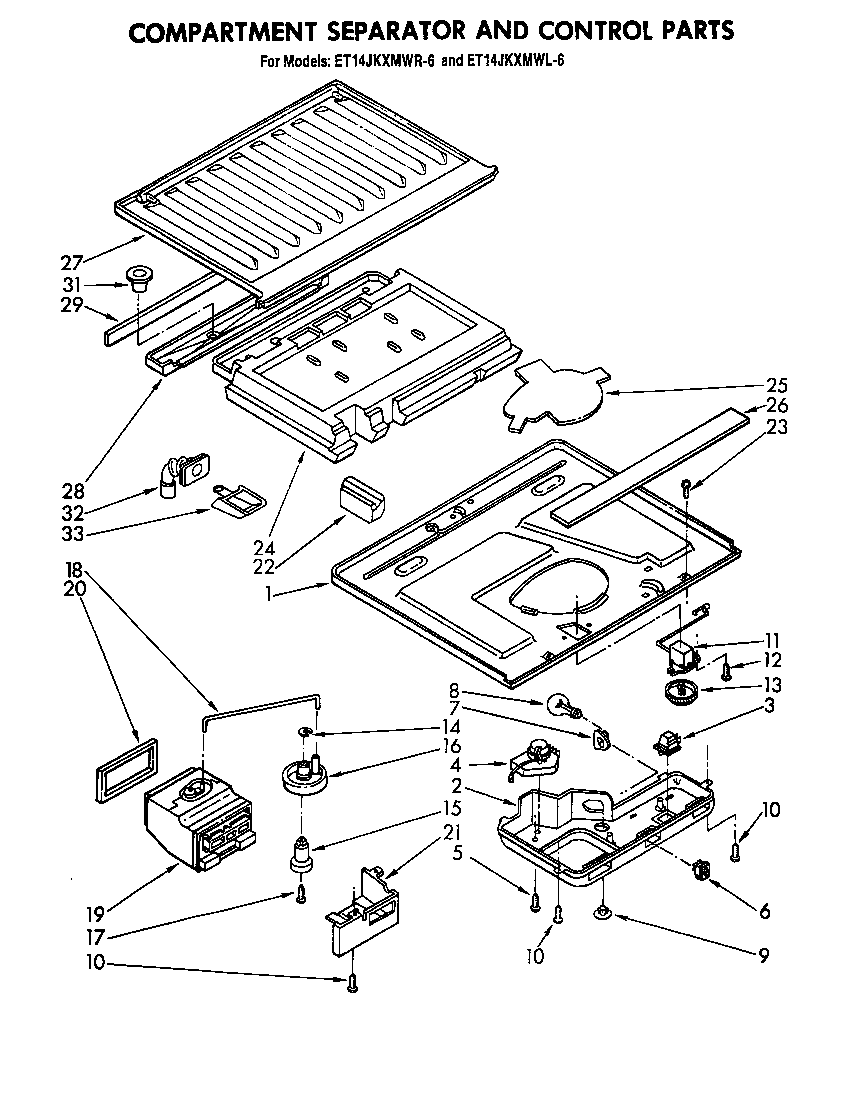 Compartment separator and control