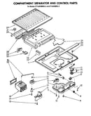 Compartment separator and control