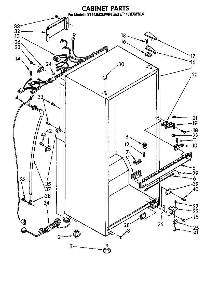 Cabinet