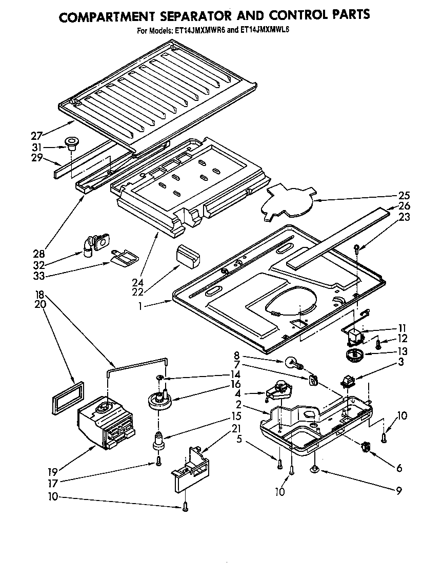 Compartment separator and control