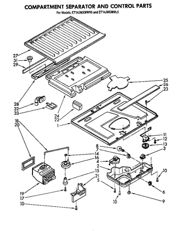Compartment separator and control