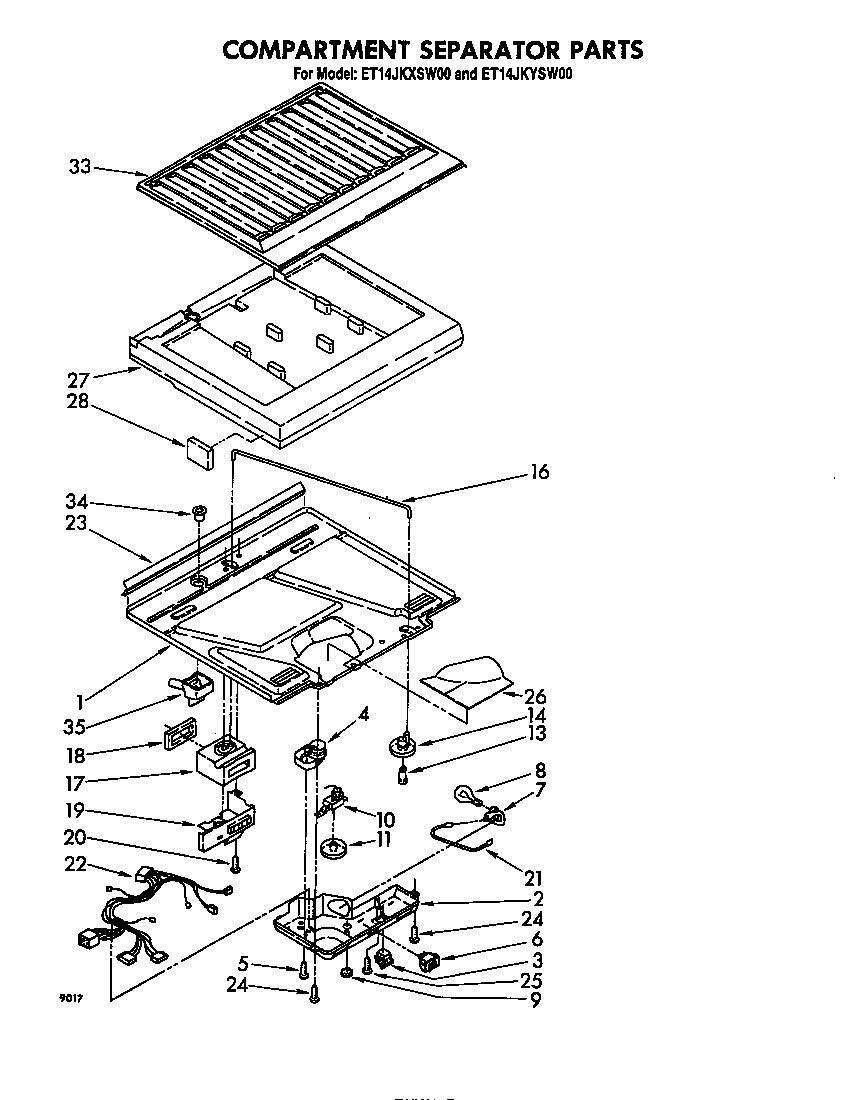 Compartment separator