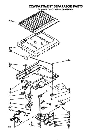Compartment separator