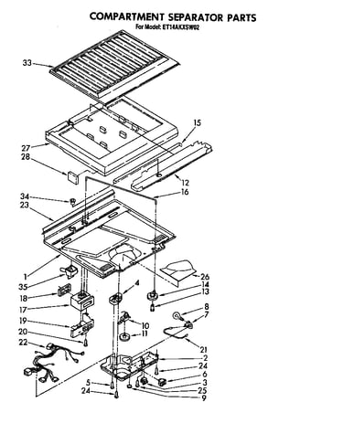 Compartment separator