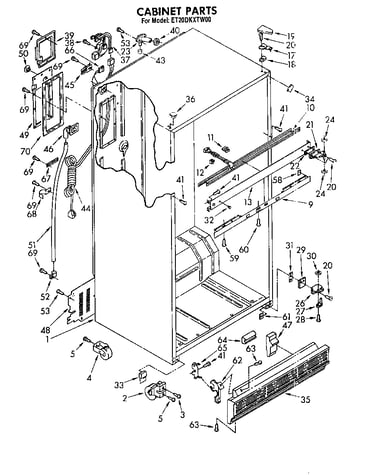 Cabinet