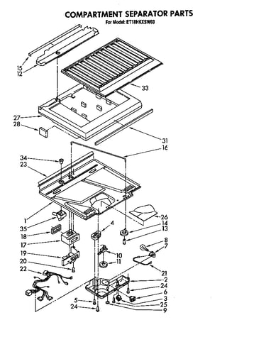 Compartment separator