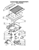 Compartment separator