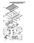 Compartment separator