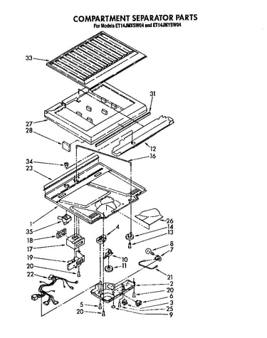 Compartment separator