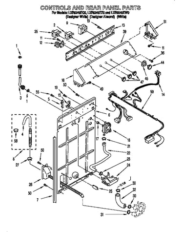 Controls and rear panel