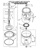 Agitator, basket and tub