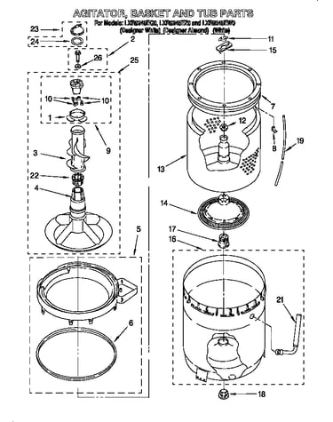 Agitator, basket and tub