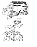 Machine base