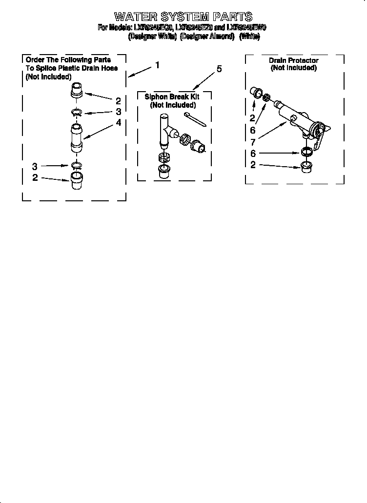 WATER SYSTEM