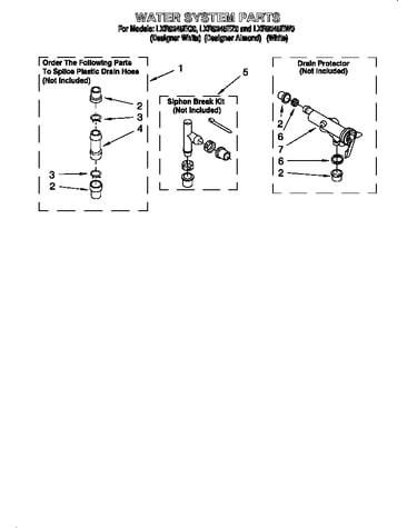 Water system