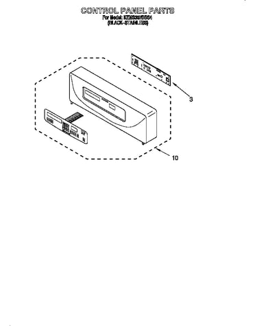 Control panel