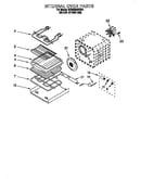 Internal oven