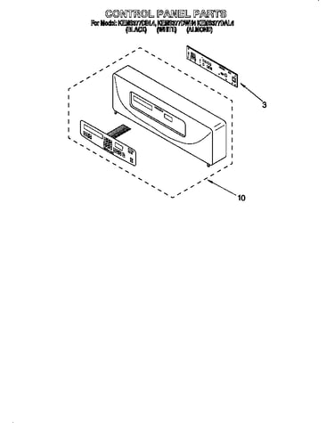 Control panel