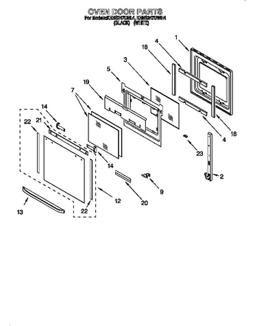 Oven door