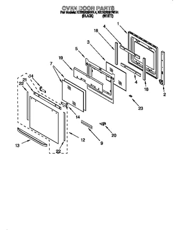 Oven door
