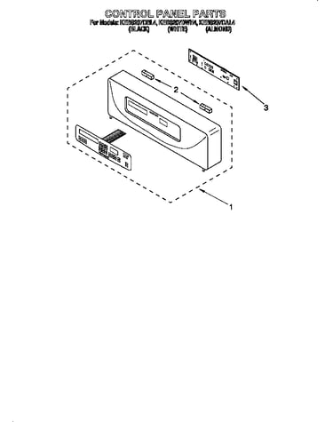 Control panel