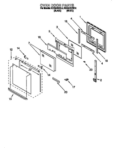 Oven door