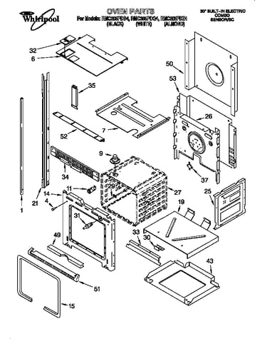 Oven