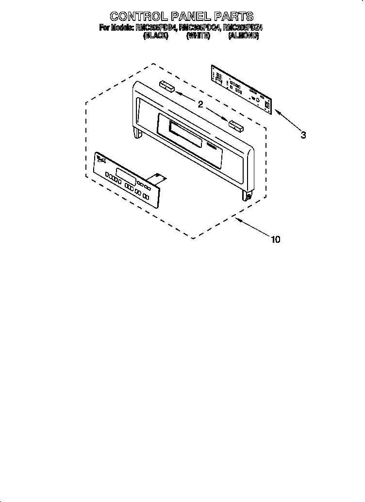 Control panel