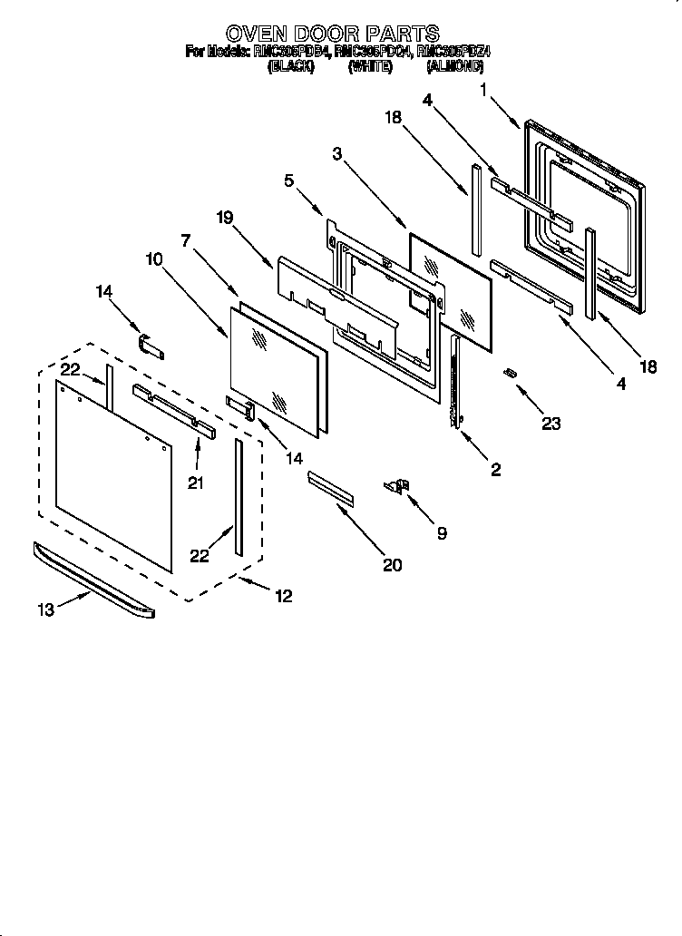 Oven door