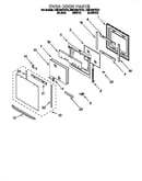 Oven door