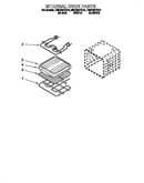 Internal oven