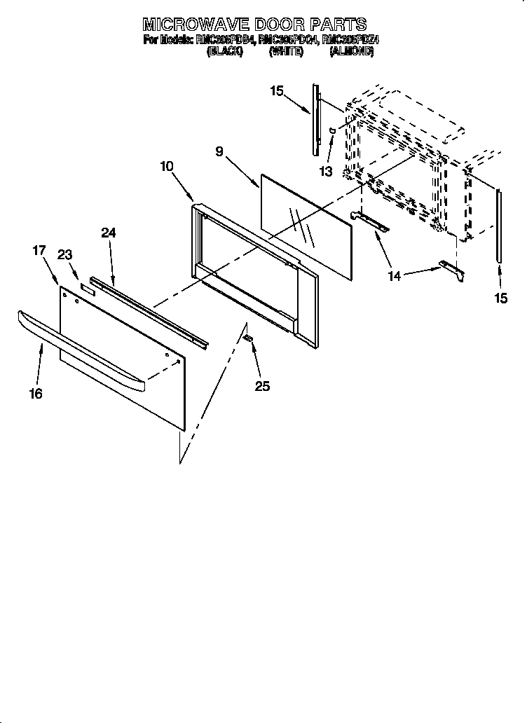 Microwave door