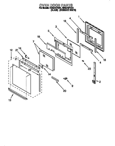 Oven door