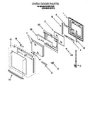 Oven door