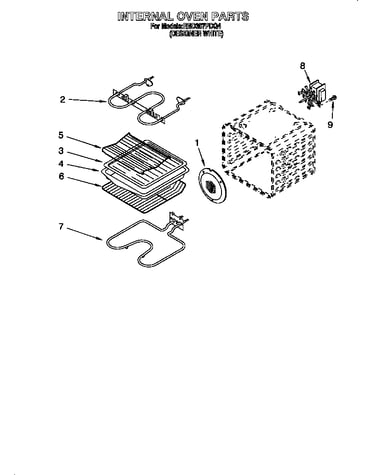 Internal oven