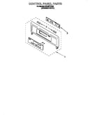 Cotrol panel