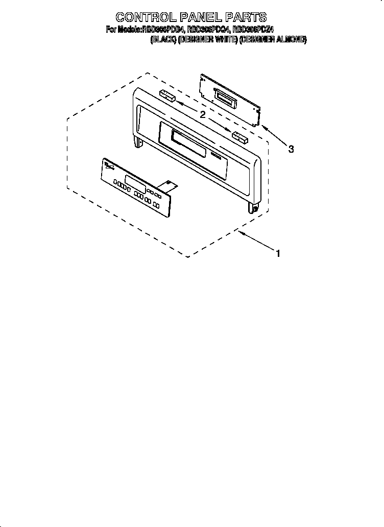 Control panel