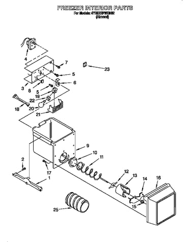 Freezer interior