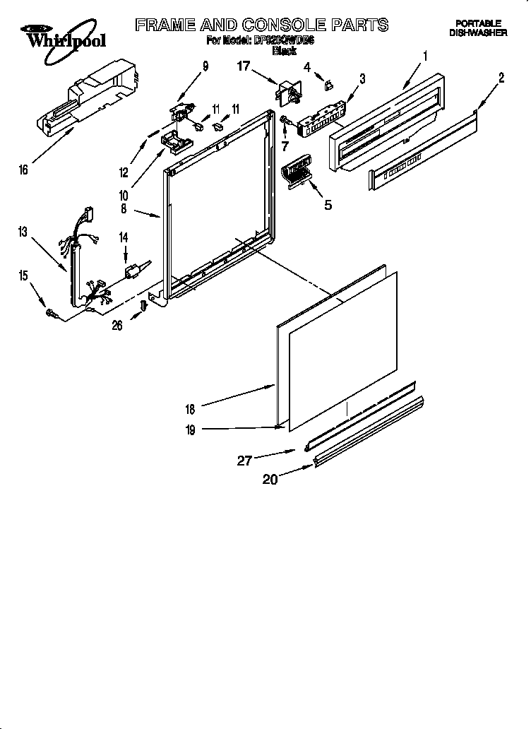 Frame and console parts