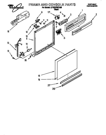 Frame and console parts