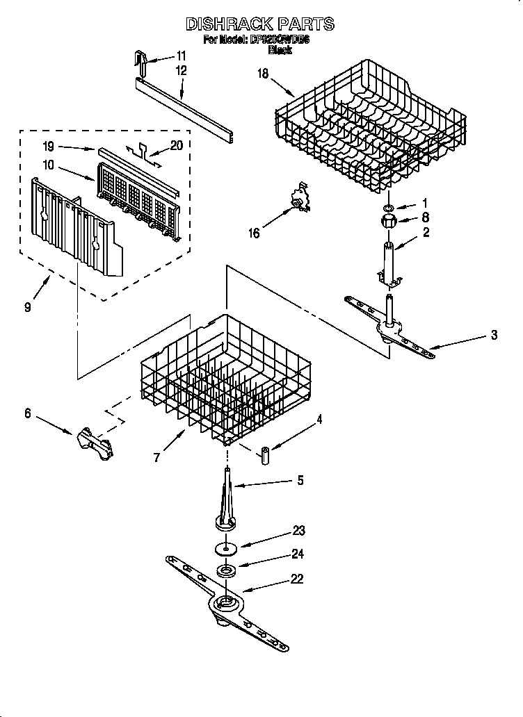 Dishrack