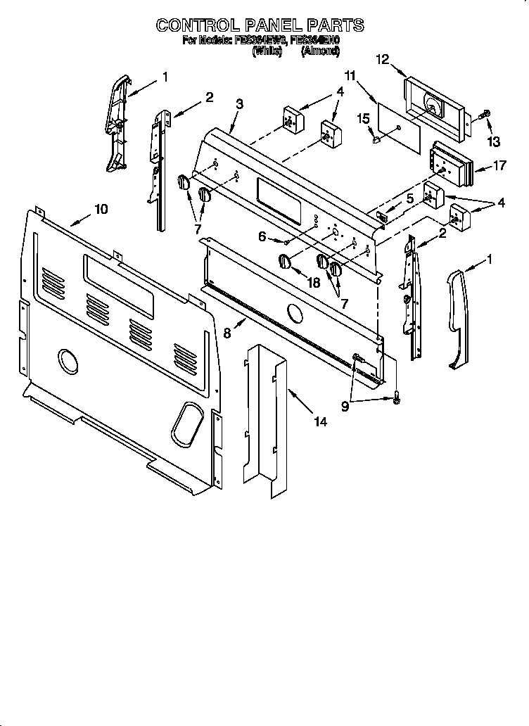 Control panel