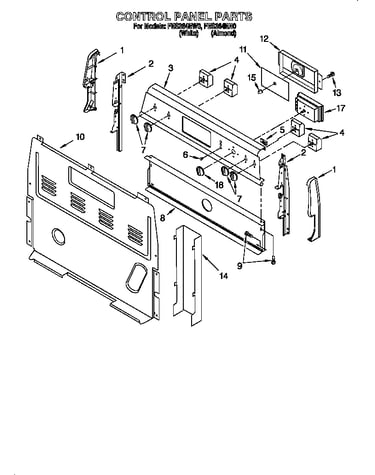 Control panel