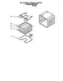 Internal oven