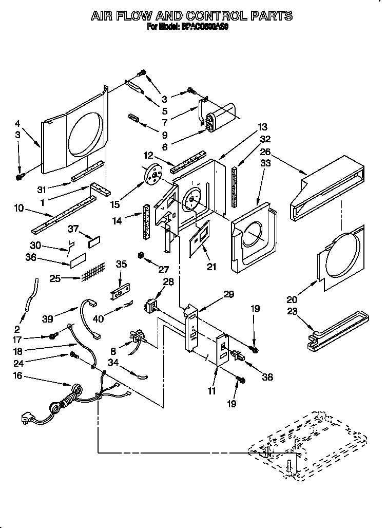 Air flow and control