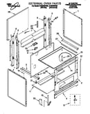 External oven