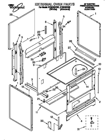 External oven