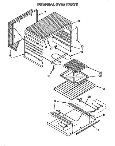 Internal oven
