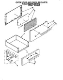 Oven door and broiler