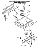 Cooktop and backguard